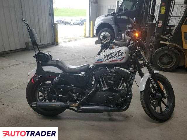 Harley-Davidson Pozostałe 2021