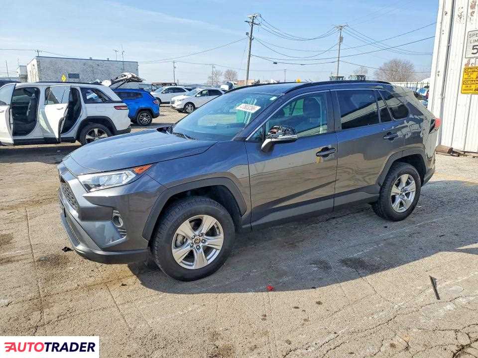 Toyota Pozostałe 2021 2