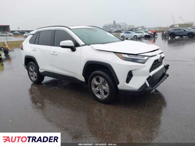 Toyota Pozostałe 2025 2