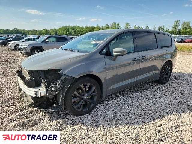 Chrysler Pacifica 2020 3