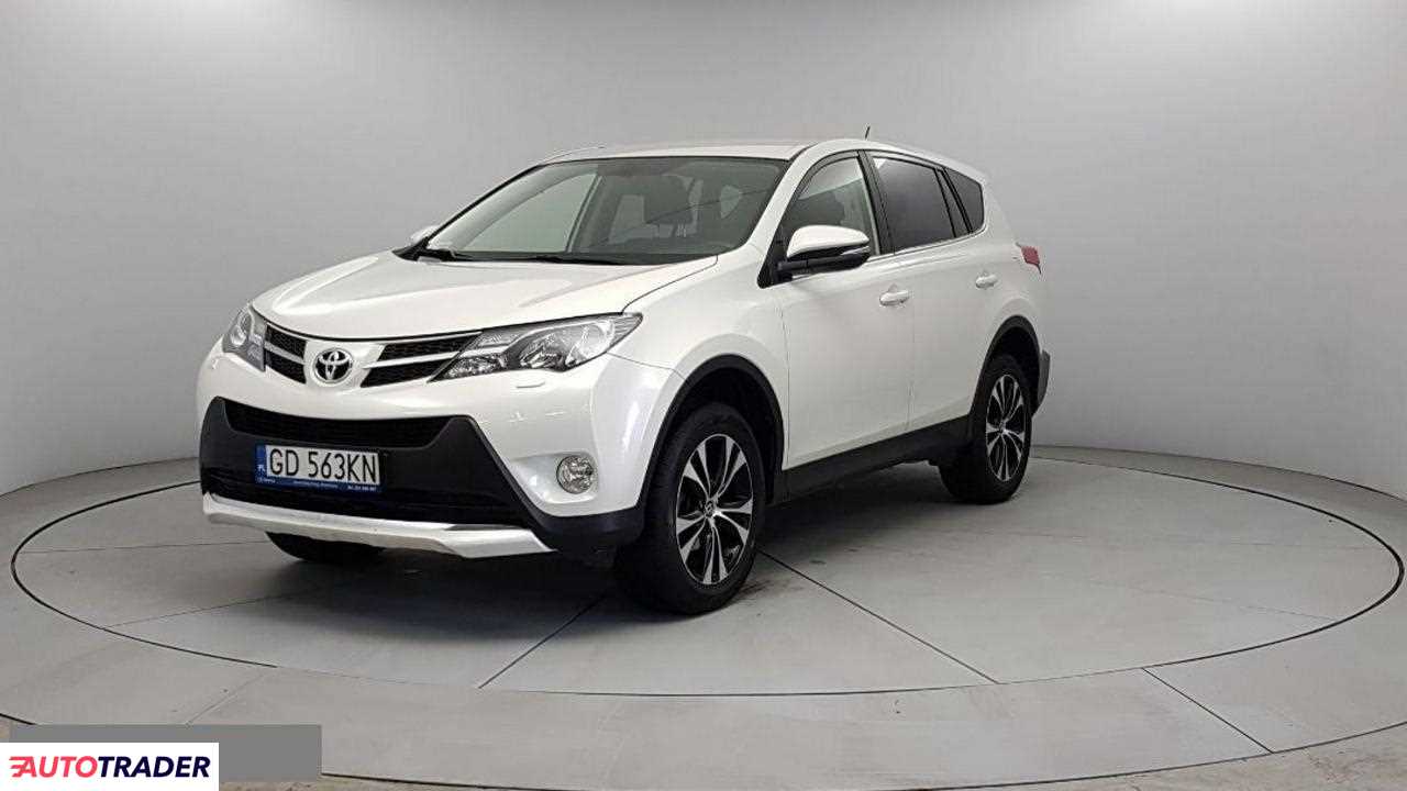 Toyota RAV 4 2015 2 152 KM Toyota RAV 4 2015 2 152 KM