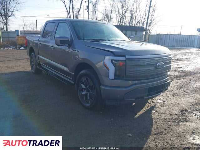 Ford Pozostałe 2022