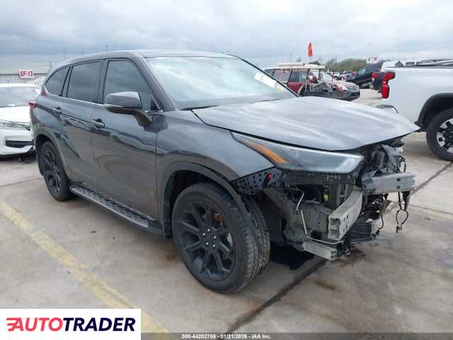 Toyota Highlander 2022 3