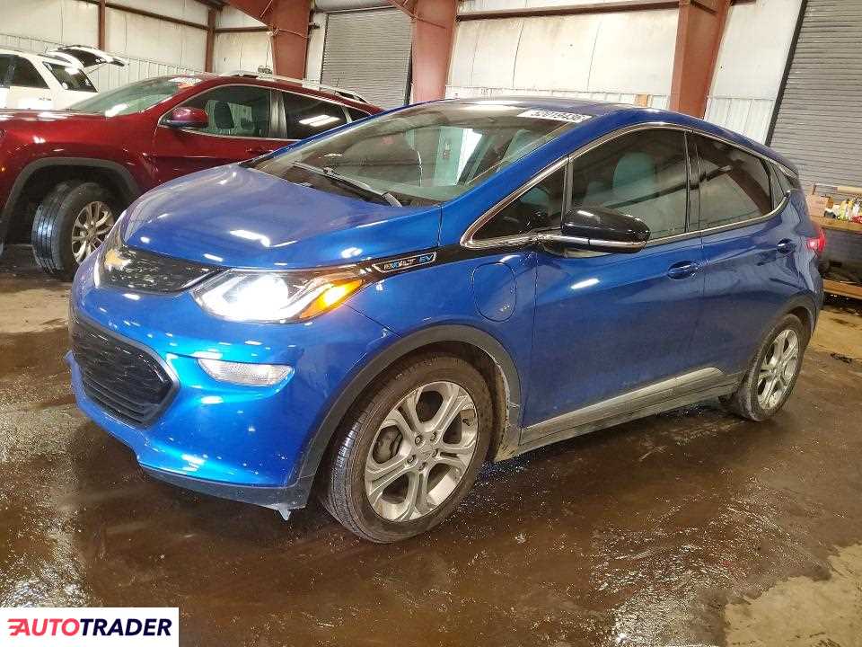 Chevrolet Pozostałe 2020