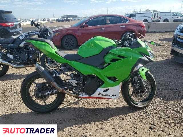 Kawasaki Pozostałe 2023 Kawasaki Pozostałe 2023
