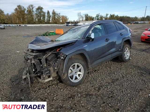 Toyota Pozostałe 2021 2