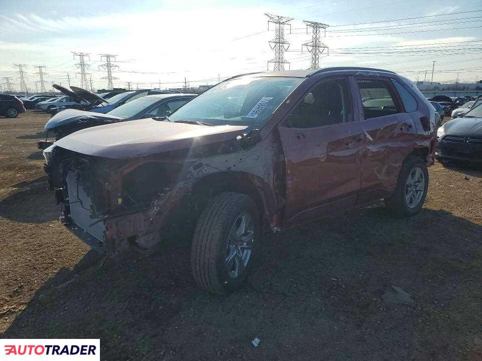 Toyota Pozostałe 2025 2