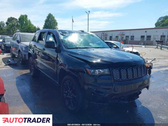 Jeep Grand Cherokee 2020 3