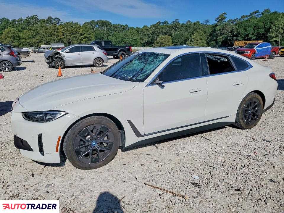 BMW Pozostałe 2023