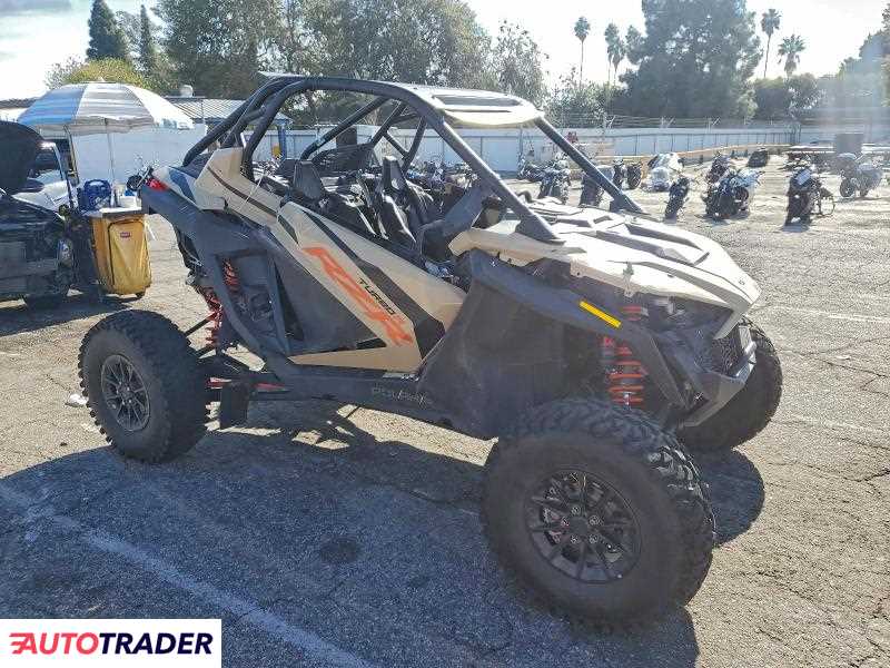 Polaris Pozostałe 2024