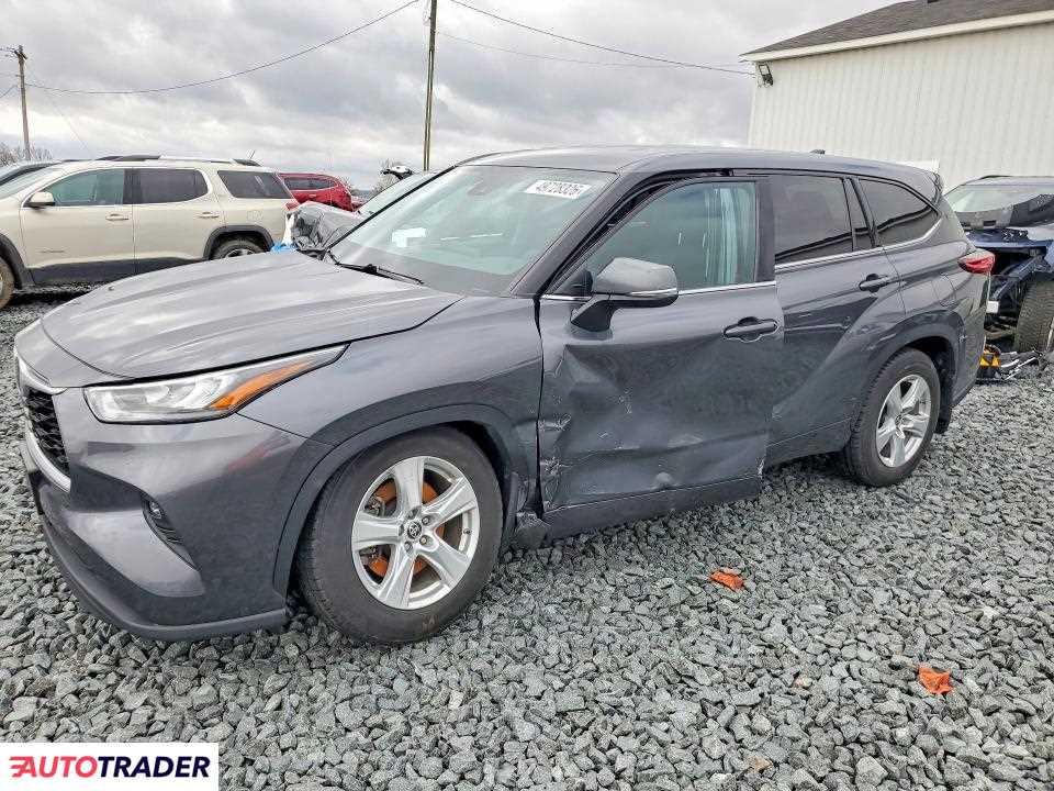 Toyota Highlander 2020 3