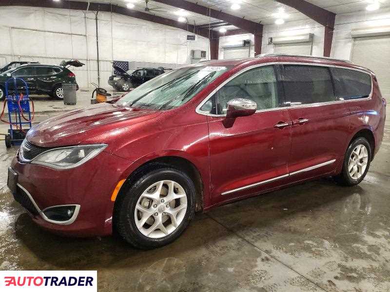 Chrysler Pacifica 2020 3