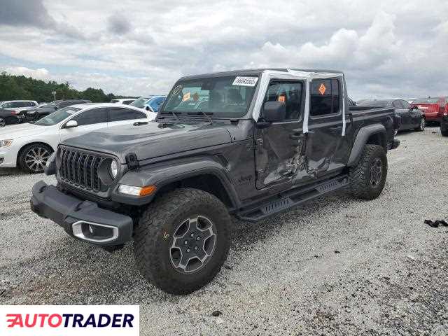 Jeep Pozostałe 2024 3 Jeep Pozostałe 2024 3