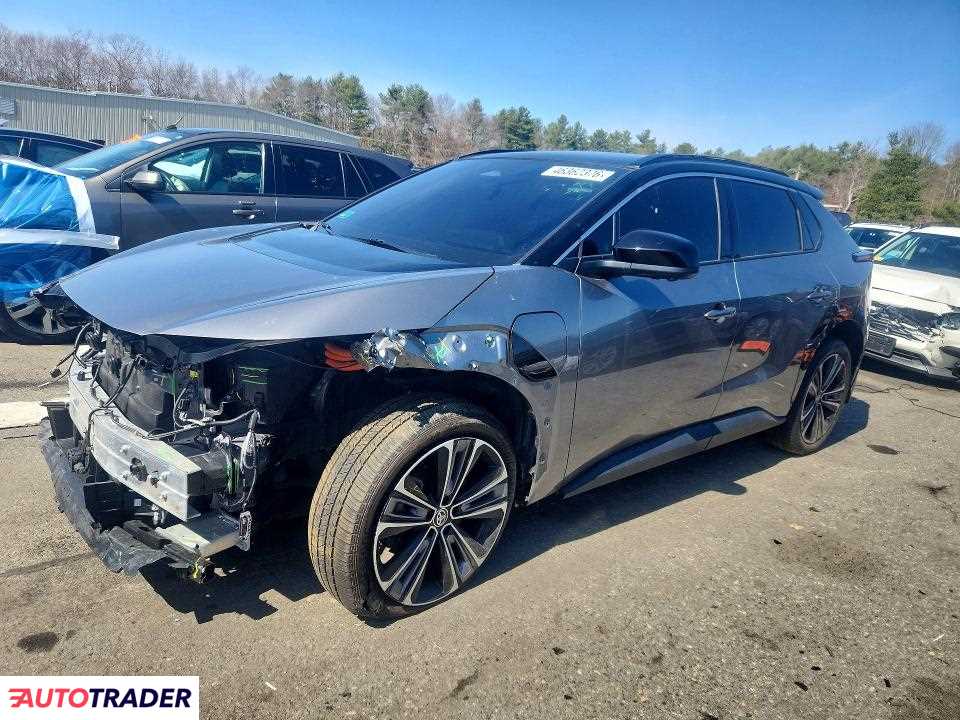 Toyota Pozostałe 2023