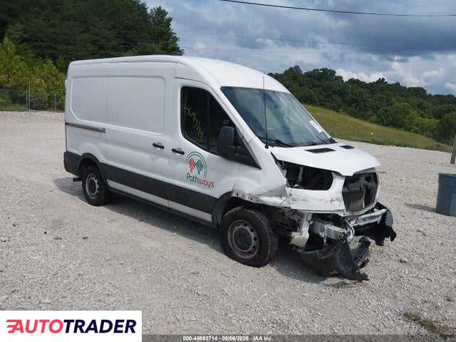 Ford Transit 2020 3