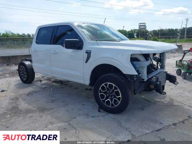 Ford Pozostałe 2021 2