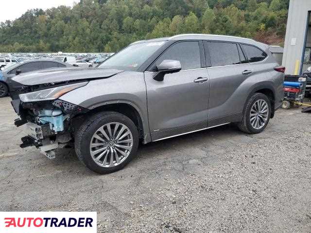 Toyota Highlander 2025 2