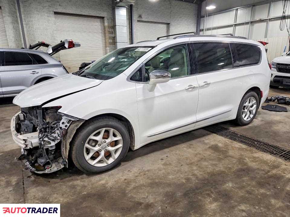 Chrysler Pacifica 2020 3