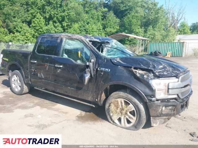 Ford Pozostałe 2020 3 Ford Pozostałe 2020 3