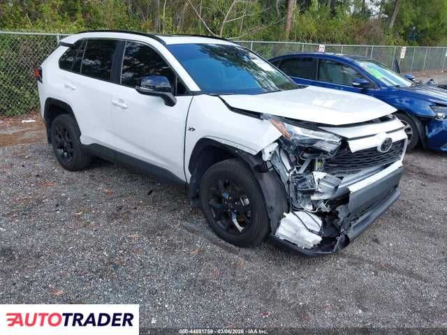 Toyota Pozostałe 2025 2