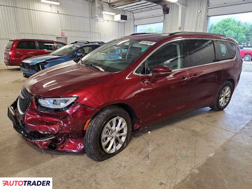 Chrysler Pacifica 2022 3
