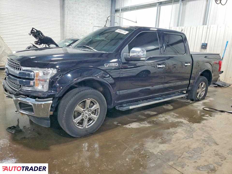 Ford Pozostałe 2020 2