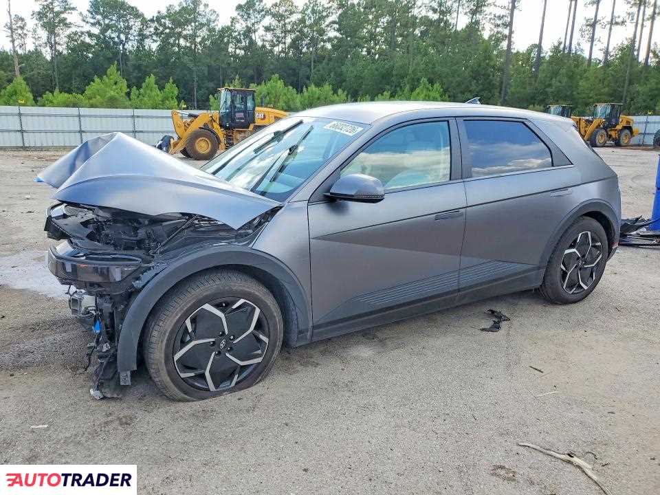 Hyundai Pozostałe 2023