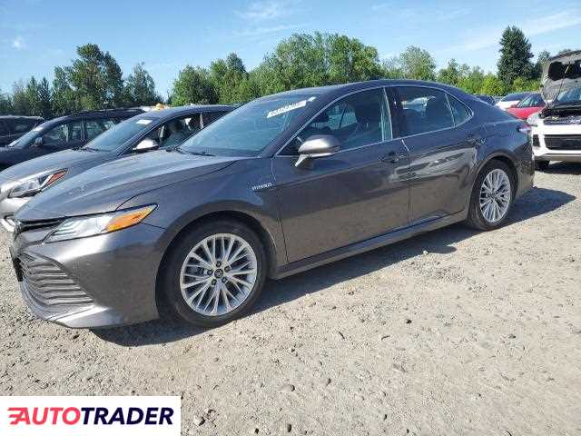 Toyota Camry 2020 2 Toyota Camry 2020 2
