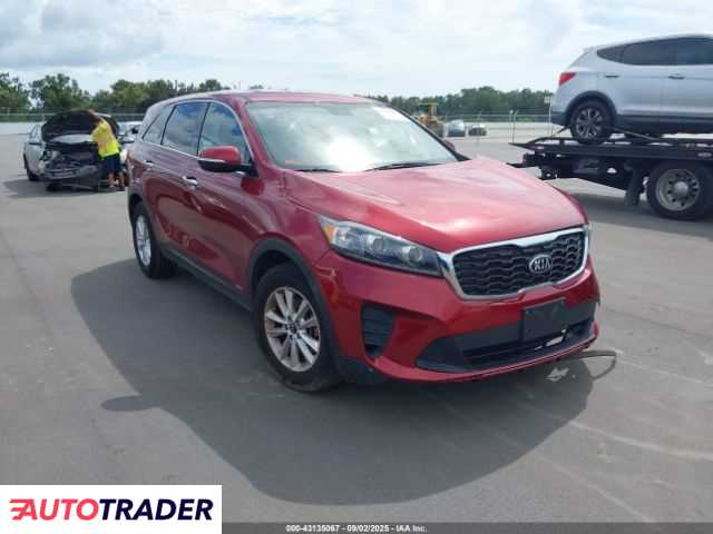Kia Sorento 2020 3 Kia Sorento 2020 3