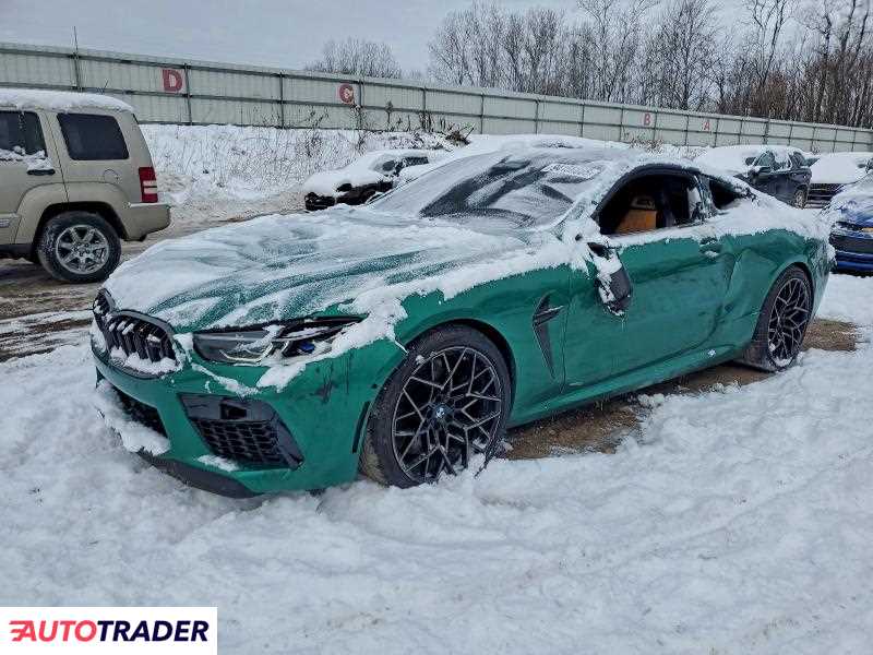 BMW Pozostałe 2023 4