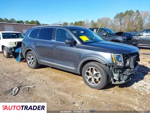 Kia Pozostałe 2020 3