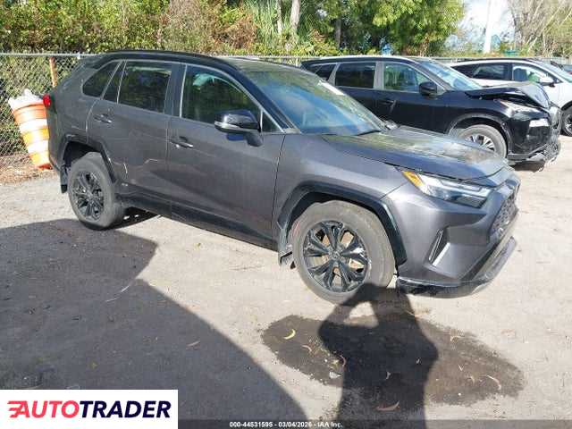 Toyota Pozostałe 2024 2