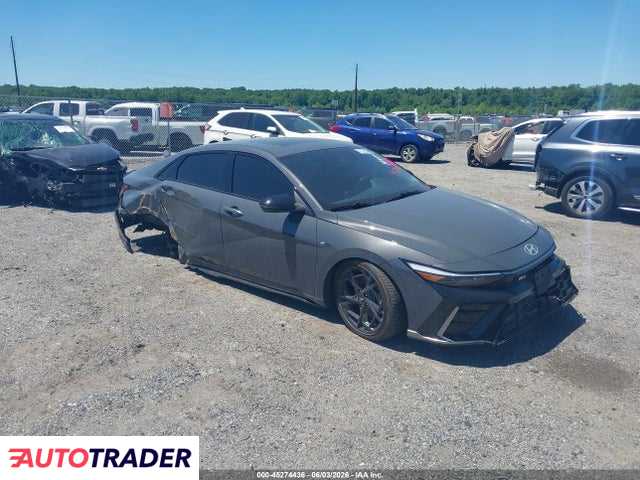 Hyundai Elantra 2025 1