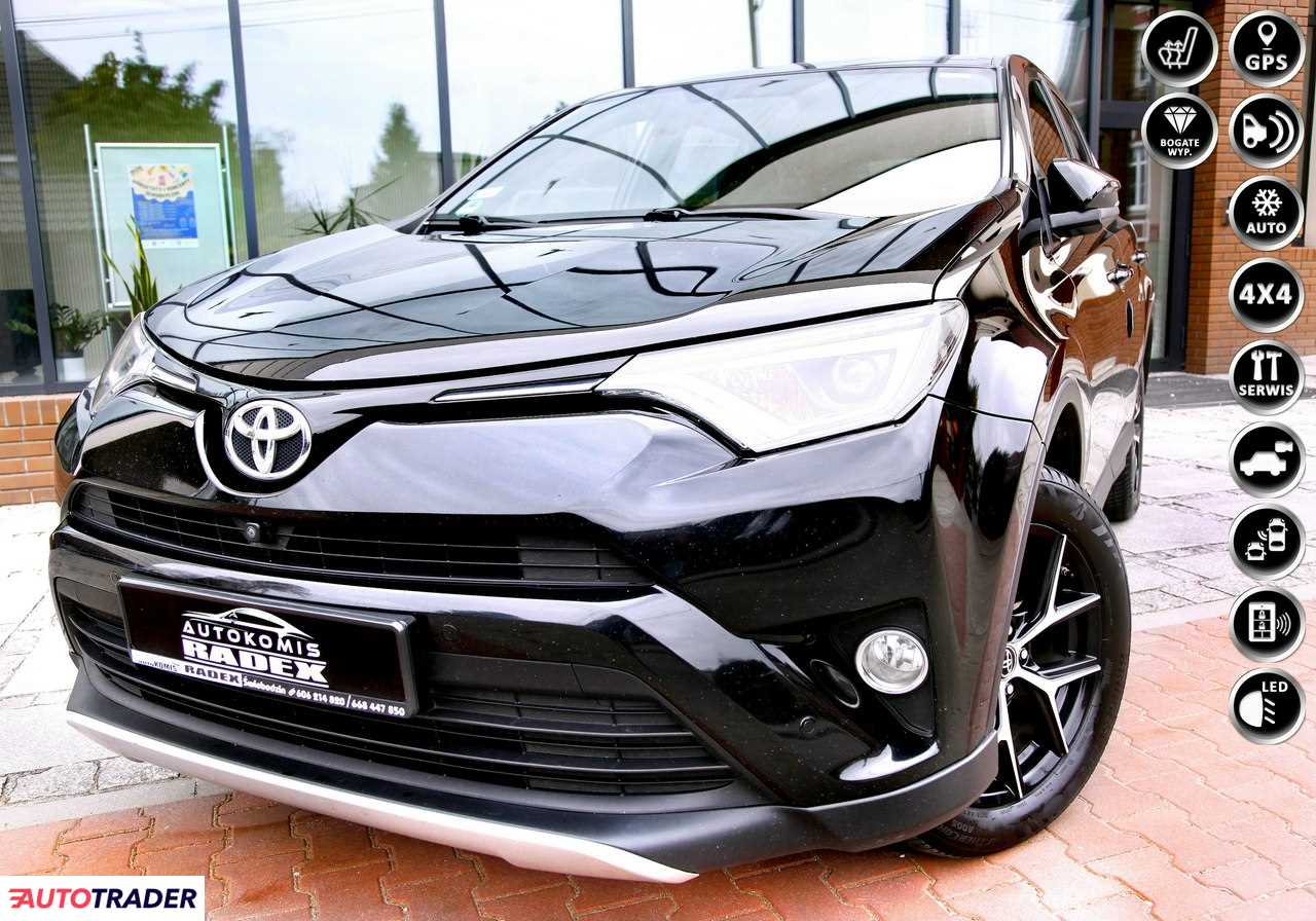 Toyota RAV 4 2016 2.0 143 KM