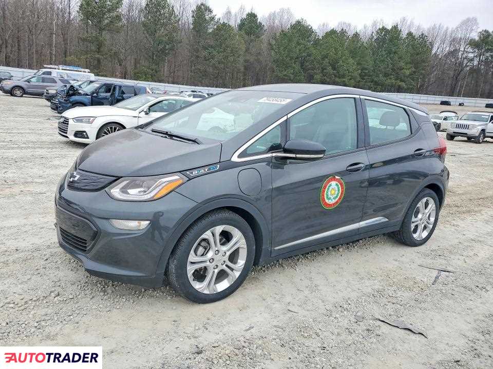 Chevrolet Pozostałe 2020