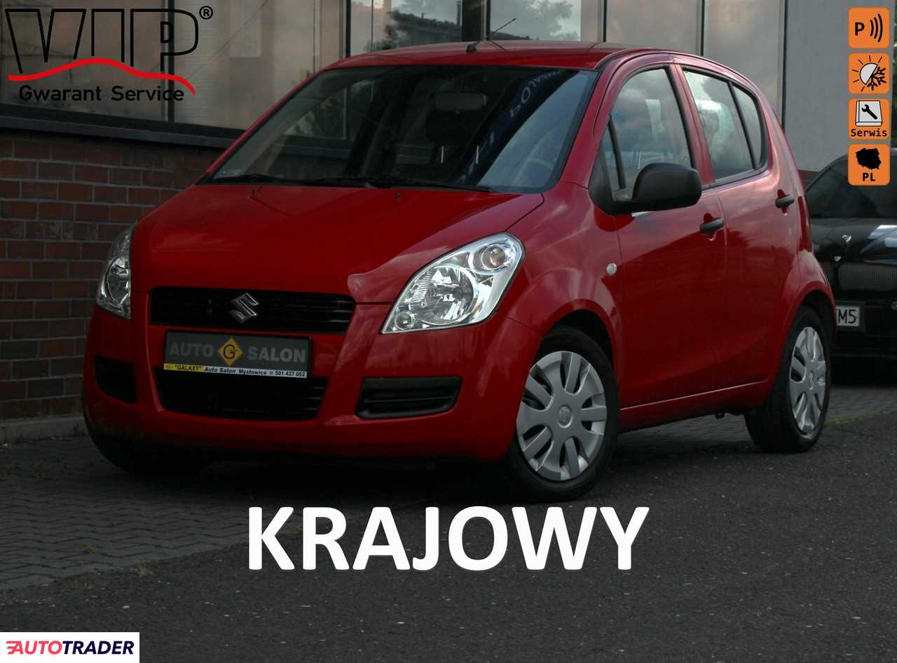 Suzuki Splash 2011 1.0 65 KM