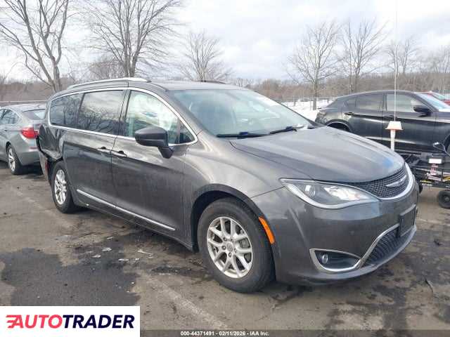 Chrysler Pacifica 2020 3