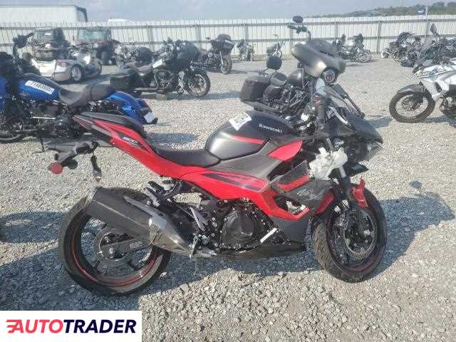 Kawasaki Pozostałe 2025 Kawasaki Pozostałe 2025