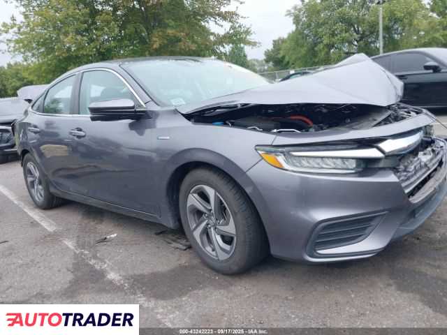 Honda Insight 2020 1 Honda Insight 2020 1