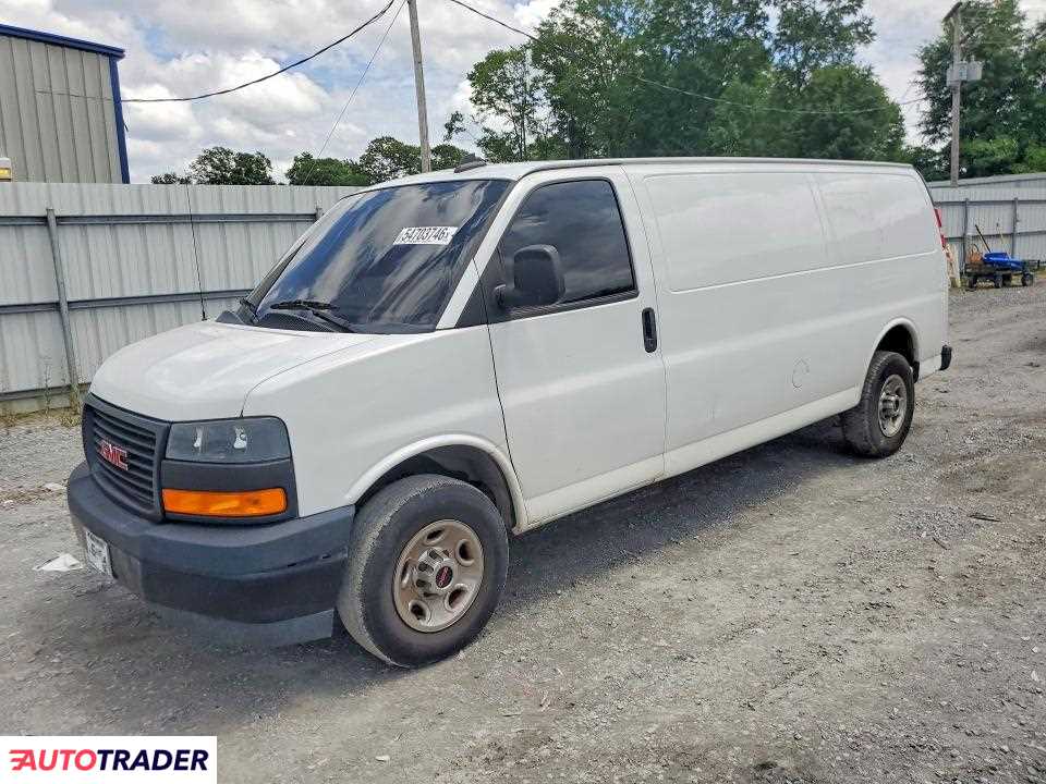 GMC Pozostałe 2023 4