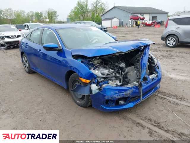 Honda Civic 2021 2 Honda Civic 2021 2