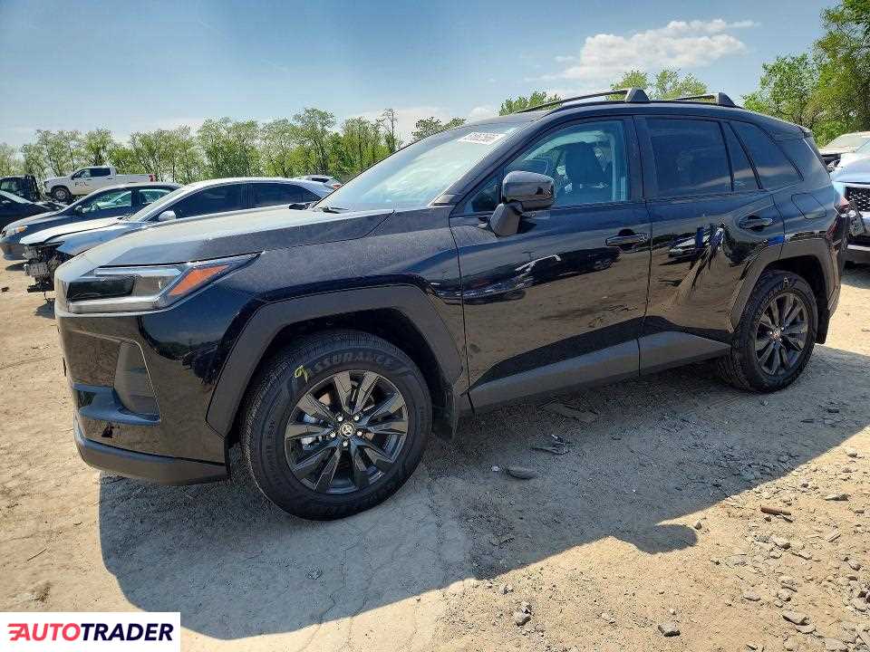 Toyota Pozostałe 2026 2