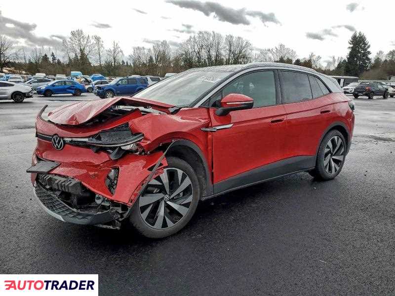 Volkswagen Pozostałe 2022