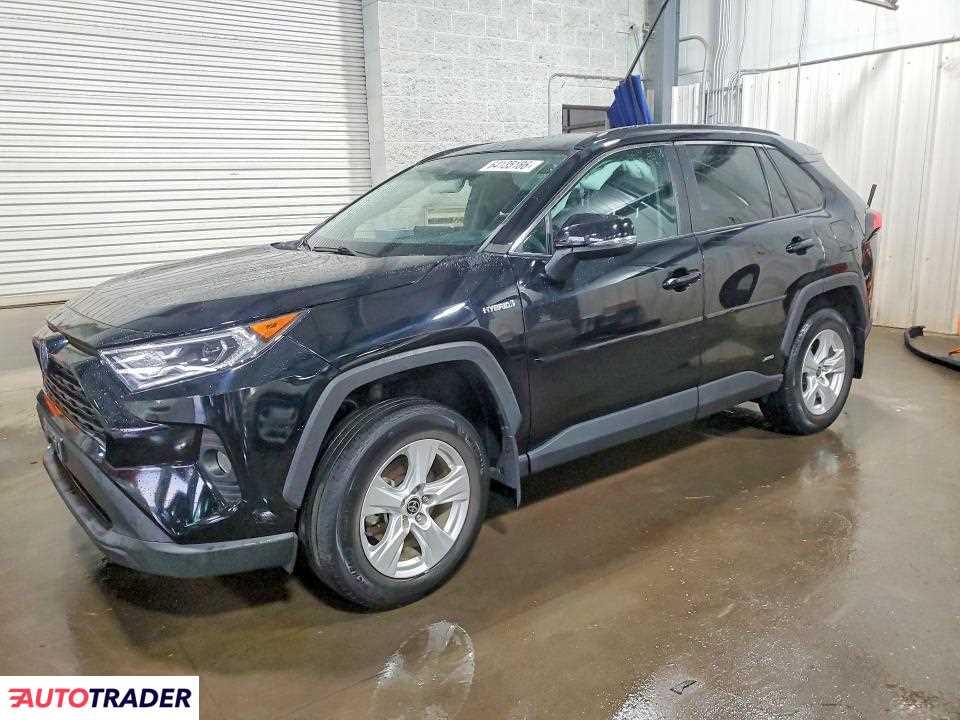 Toyota Pozostałe 2021 2