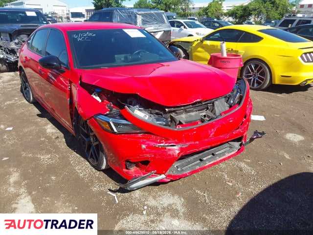 Honda Civic 2023 2
