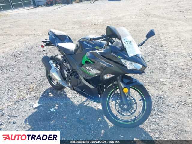 Kawasaki Pozostałe 2023 Kawasaki Pozostałe 2023