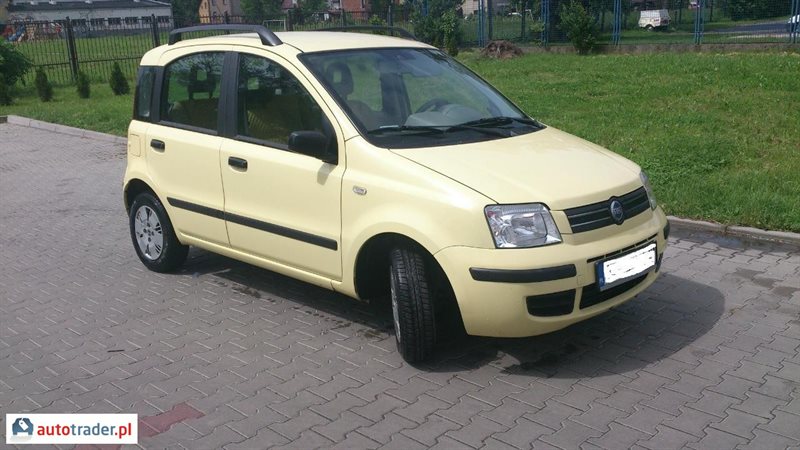 Fiat Panda 1.2 benzyna 60 KM 2004r. (OŁAWA) Autotrader.pl
