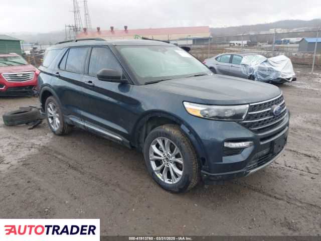 Ford Explorer 2022 2 Ford Explorer 2022 2