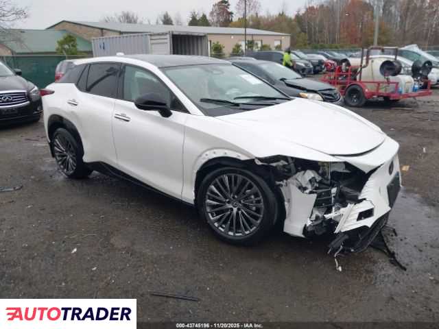 Lexus Pozostałe 2023