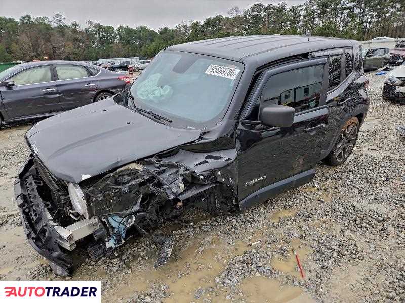 Jeep Renegade 2020 2